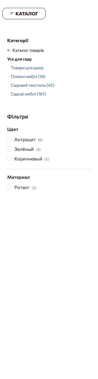 Категорія верхнього рівня в Turboshop: посилання «Усі категорії» та підкатегорії з лічильниками