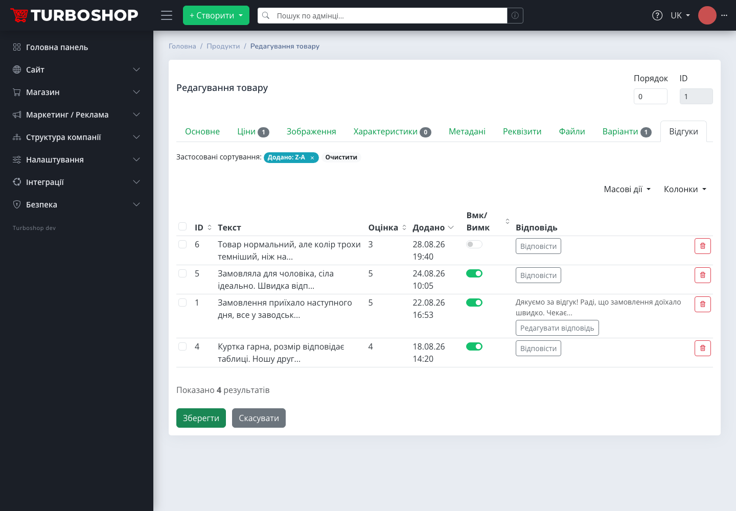 Вкладка «Відгуки» в картці товару адмінки Turboshop: список відгуків з оцінками, перемикачами публікації та відповідями