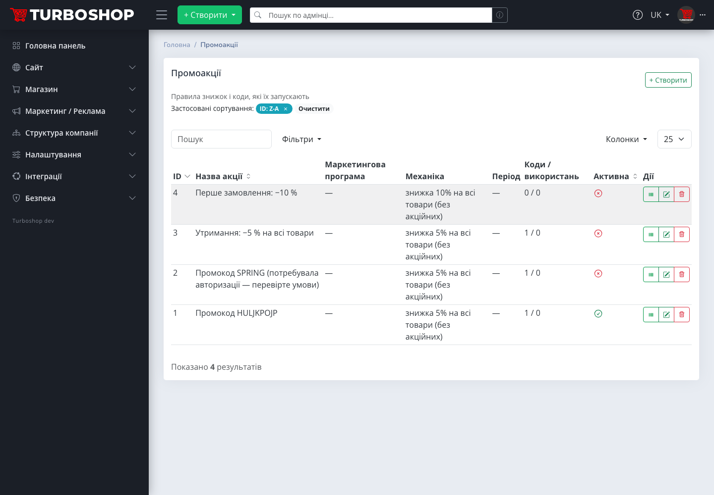 Promotions list in the Turboshop admin panel with the system promotions First order −10 % and Retention −5 % on all products