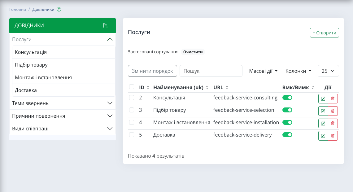 Розділ «Довідники» в адмінці Turboshop: списки «Послуги», «Теми звернень», «Причини повернення», «Види співпраці»
