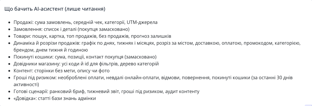 Блок «Що бачить AI-асистент (лише читання)»: продажі, замовлення, товари, динаміка й розрізи, покинуті кошики, довідники, контент, гроші під ризиком, готові сценарії, довідка