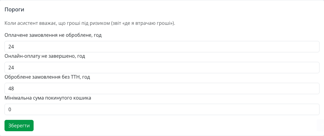 Блок «Пороги» в розділі AI-асистента Turboshop: оплачене не оброблене 24 год, онлайн-оплату не завершено 24 год, оброблене без ТТН 48 год, мінімальна сума покинутого кошика 0