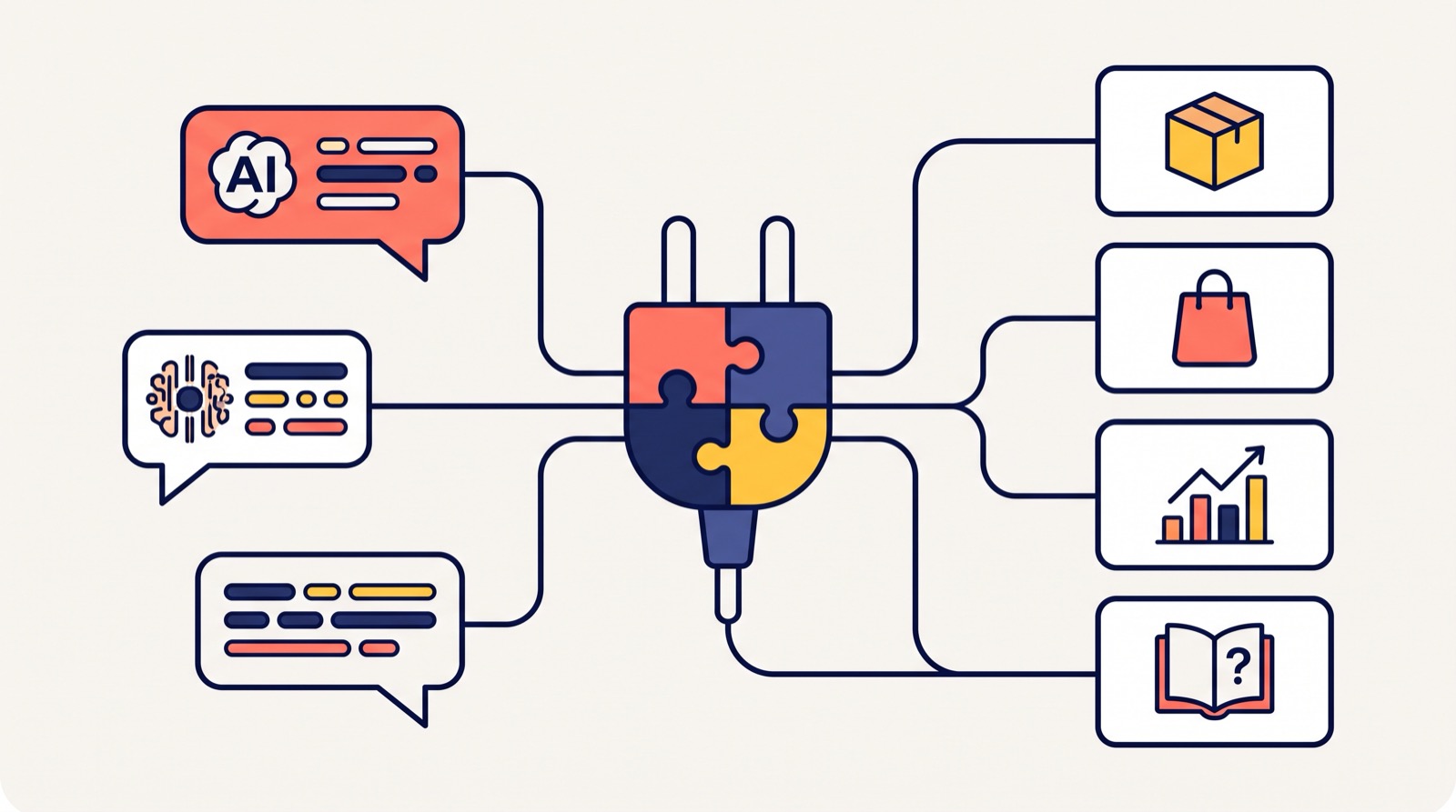 What is MCP (Model Context Protocol) in plain words, and why an online store needs it