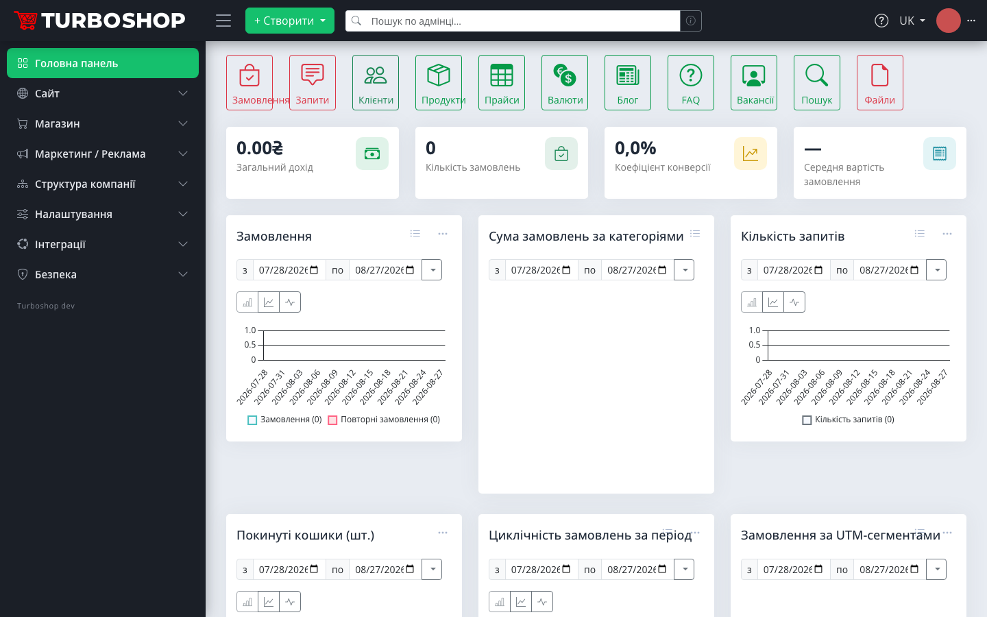 Що нового в Turboshop: власні реквізити та KPI-дашборд