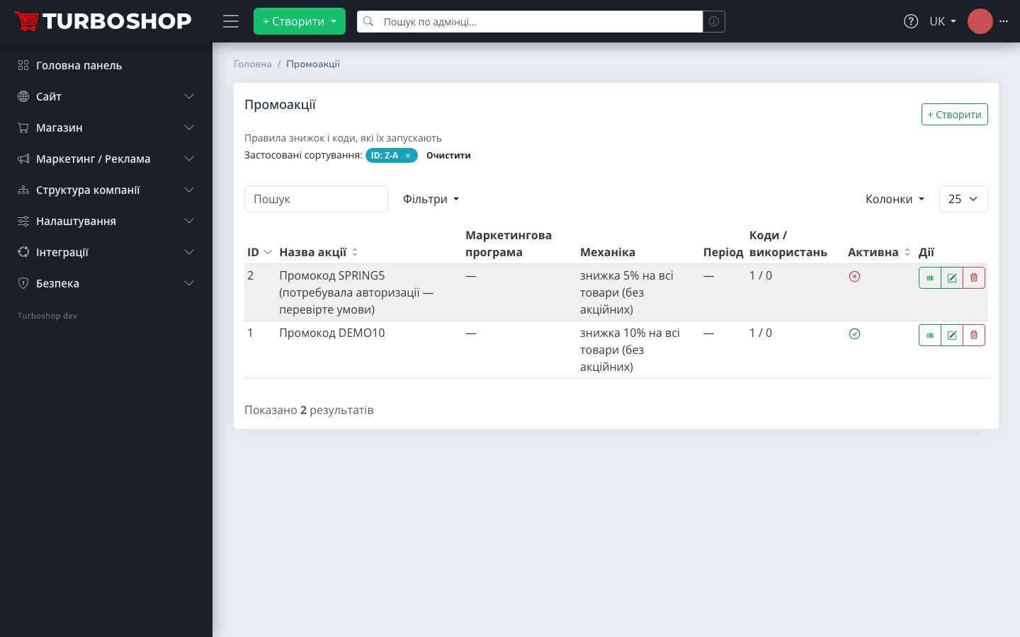Що нового в Turboshop: Промокоди 2.0 і масова переоцінка